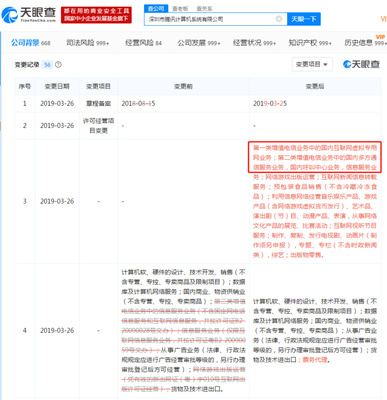 騰訊新增電信業(yè)務(wù)經(jīng)營范圍，布局呼叫中心業(yè)務(wù)拓展企業(yè)服務(wù)場(chǎng)景