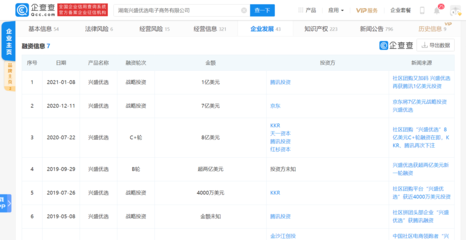 資本與合規(guī)戰(zhàn)略協(xié)同 興業(yè)科技獲1億元第三方投資，完善呼叫中心專屬管道