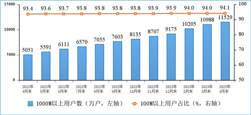 “傾聽”增長新軌 從5699億收入再看呼叫中心價值蛻變